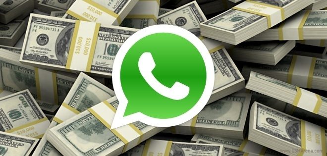 Whatsapp Se Paise Kaise Kamaye Uski Jankari in Hindi