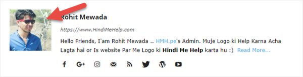 Rohit Mewada Author Box