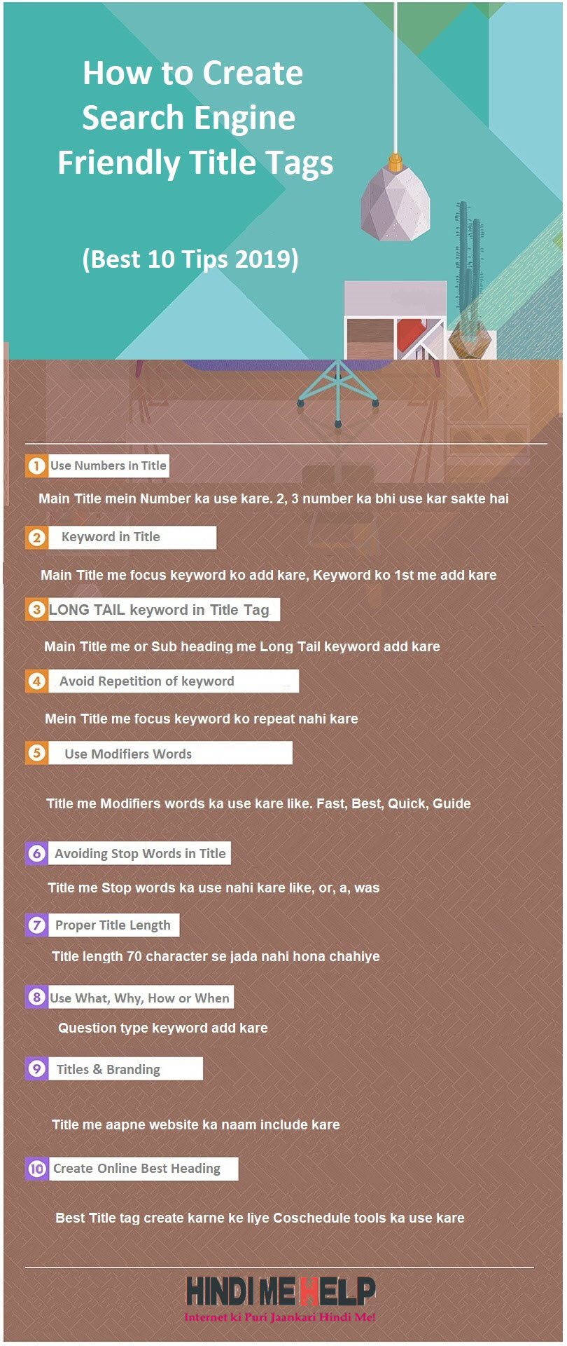 Title tag seo friendly kaise banaye