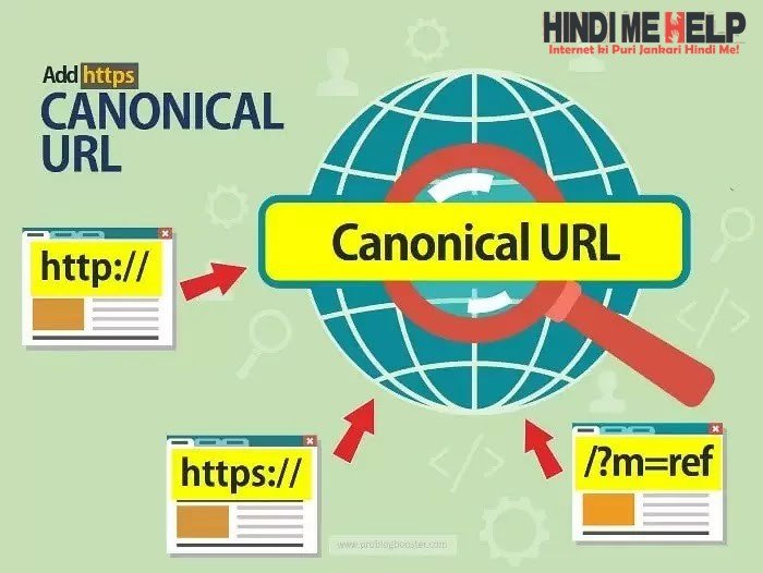 Canonical URL issue