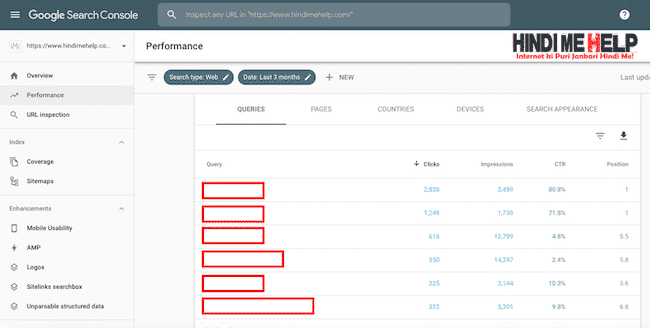 Google Search Keywords kaise dekhe apni website ke? - tegory%