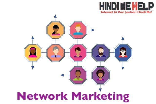 What is Network Marketing in hindi - tegory%