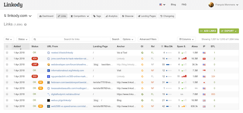 Top 10 Best Free Backlink Checker Tools in Hindi - Blogging