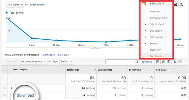Track File Download in Google Analytics (Easy Way) - Hindi Me Help