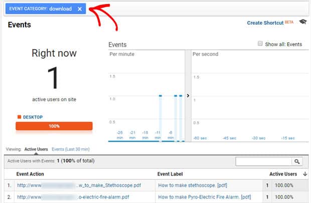Track File Download in Google Analytics (Easy Way) - Hindi Me Help