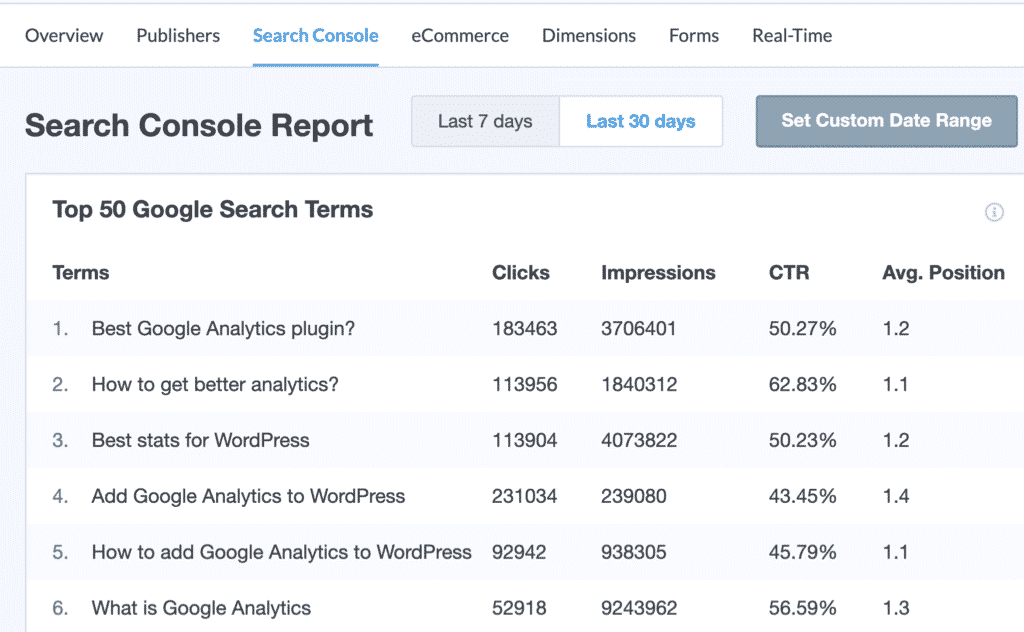Track Website Traffic Using Google Analytics (Easy Way) - Tools